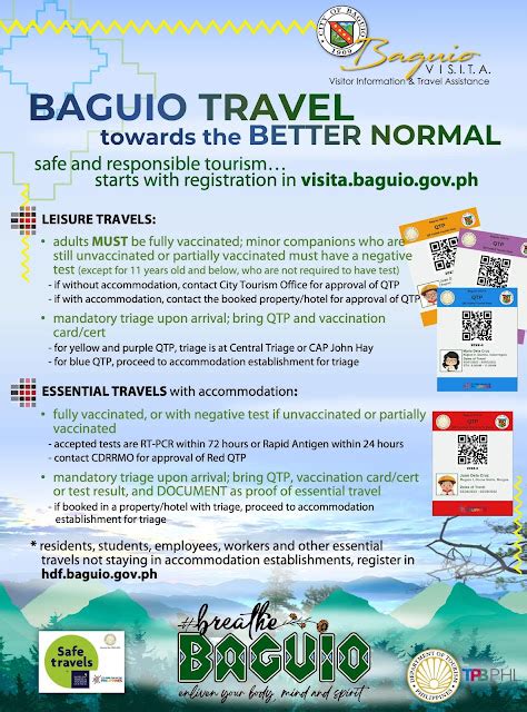 baguio travel requirements|Updated Baguio Travel Requirements .